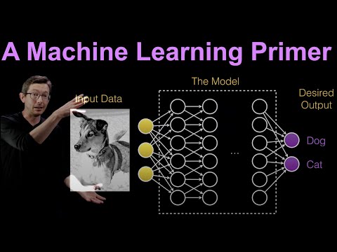 A Machine Learning Primer: How to Build an ML Model