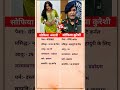 Sofia Ansari Vs Sophia Qureshi सोफिया कुरैशी Shorts Youtube Sofiaansari Soph