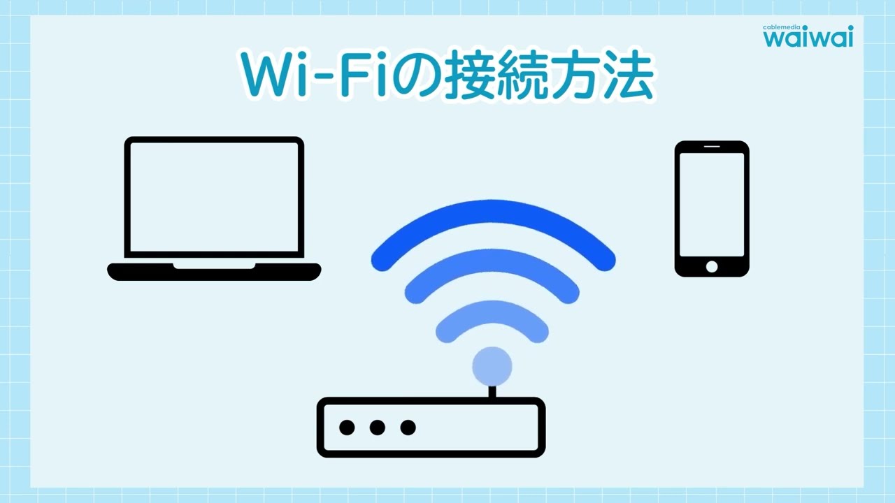 【サポート】Wi-Fi設定方法（スマホ・パソコン対応）