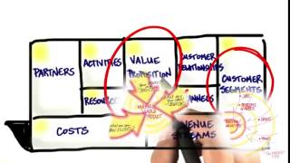 12 Talk To Customers quicktime