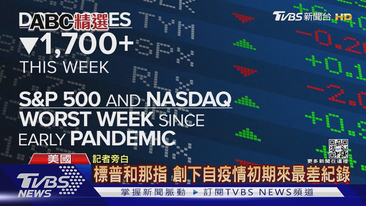 美股創疫後單周最差表現 「超級財報周」登場