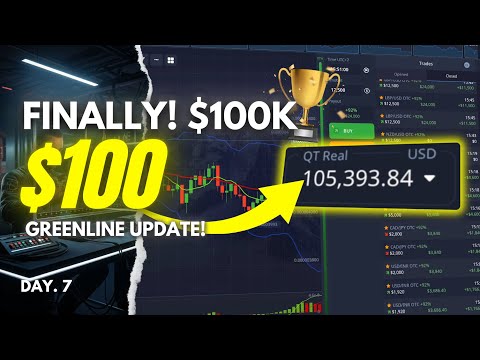 Finally hit $100,000 from $100 In Pocket Option | Binary Option Trading Strategy