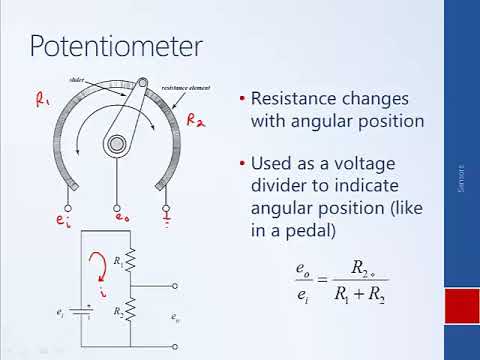 System Dynamics and Control: Module 8a - Electromechanical Systems (Sensors)