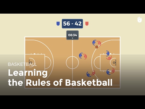 The Basic Rules of Basketball | Basketball