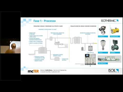 Soluzioni di misura per vettori energetici e mercato biogas