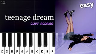 Olivia Rodrigo - teenage dream ~ EASY PIANO TUTORIAL
