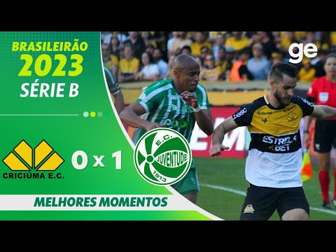 Gols e lances de Criciúma x Juventude-RS