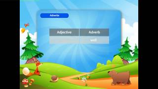 English Grammar Lesson: Adverbs