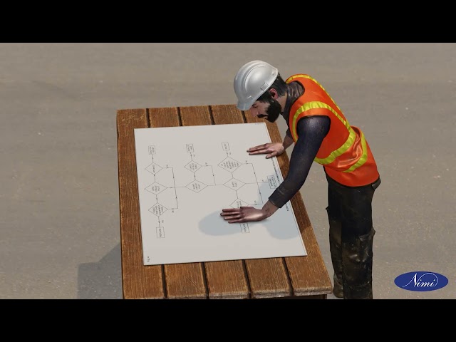 Practice testing fault detection of domestic and industrial wiring