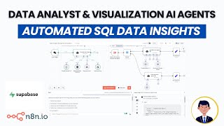 n8n tutorial: Automate SQL Data Analysis with AI Agents: From Raw Data to Visual Insights