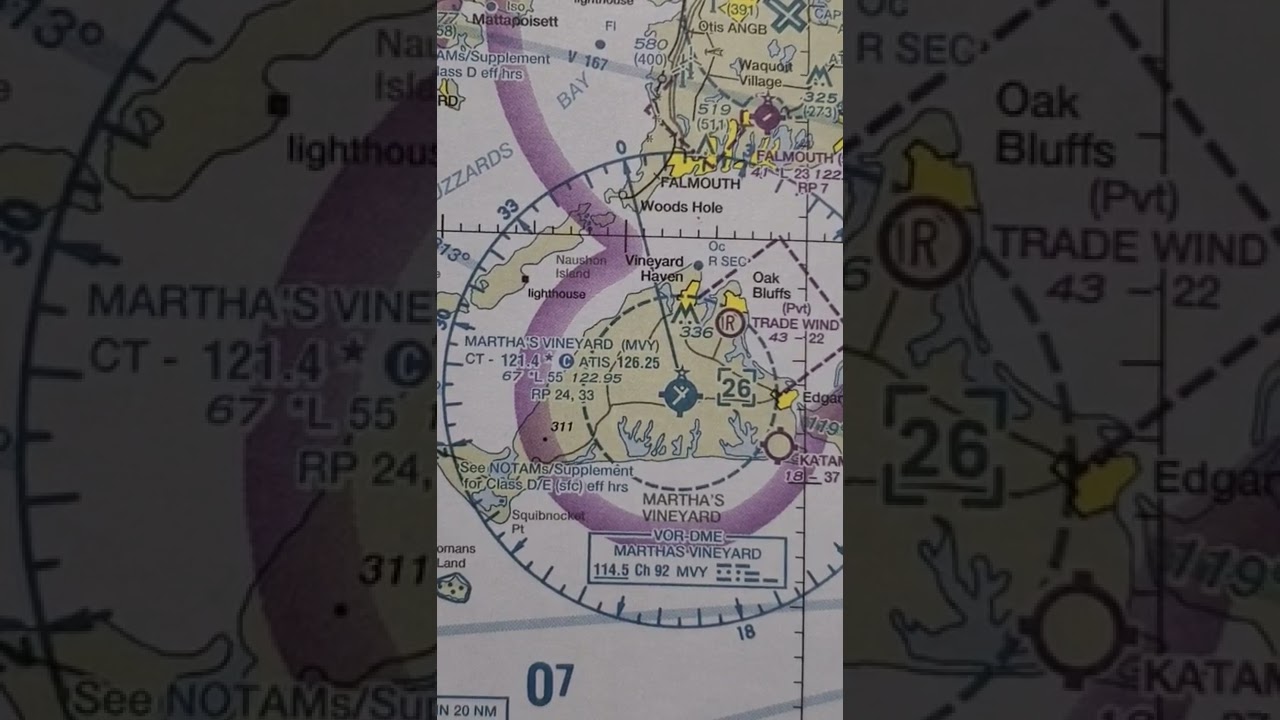 Sectional chart / Airport information - Private pilot #flighttraining #privatepilot #pilottraining