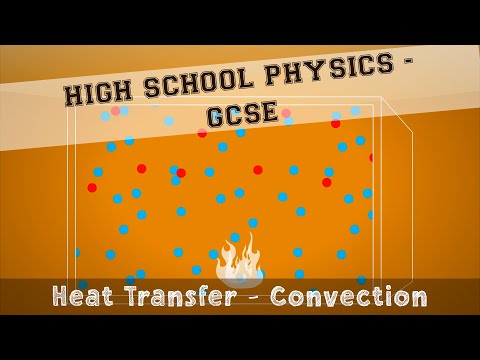 Physics - Energy - Heat Transfer - Convection