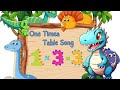 The 1 Times Table Song (Multiplying by 1) | Times Tables for Kids | Silly School Songs