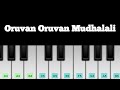 Oruvan Oruvan Mudhalali Bgm | Muthu | AR Rahman |