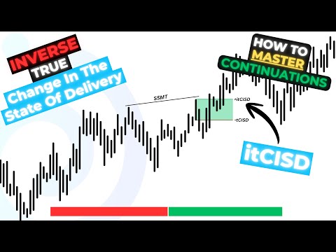 Inverse wahre Änderung im Lieferzustand (Wie man Fortsetzungen meistert)