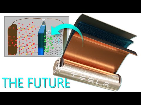 Watch Lithium-ion Batteries