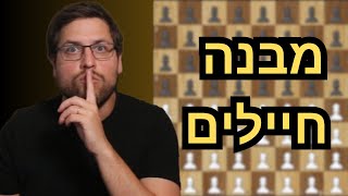 ככה אמני שחמט יודעים במבט -ניצחון או הפסד | אסטרטגיה