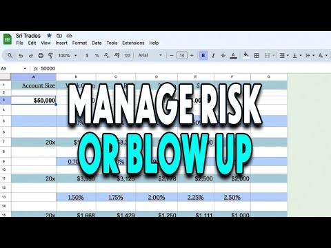 Crypto Risk Management Simplified - C3 Essence Part 3