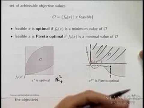 Generalized Inequality Constraints