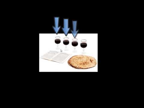 Matthew 20:22-23 Bible teaching