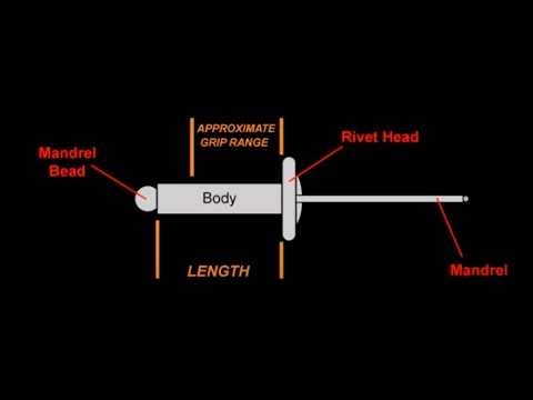DIY Road Cases ® Rivet Grip vs Length Explained