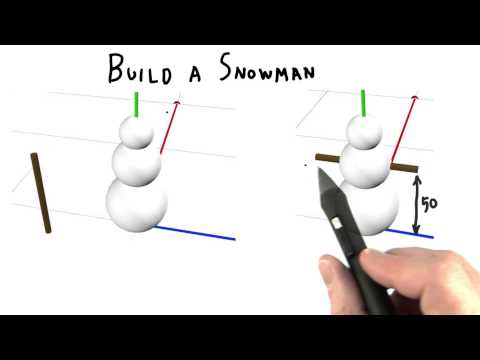 Introduction Interactive 3D Graphics