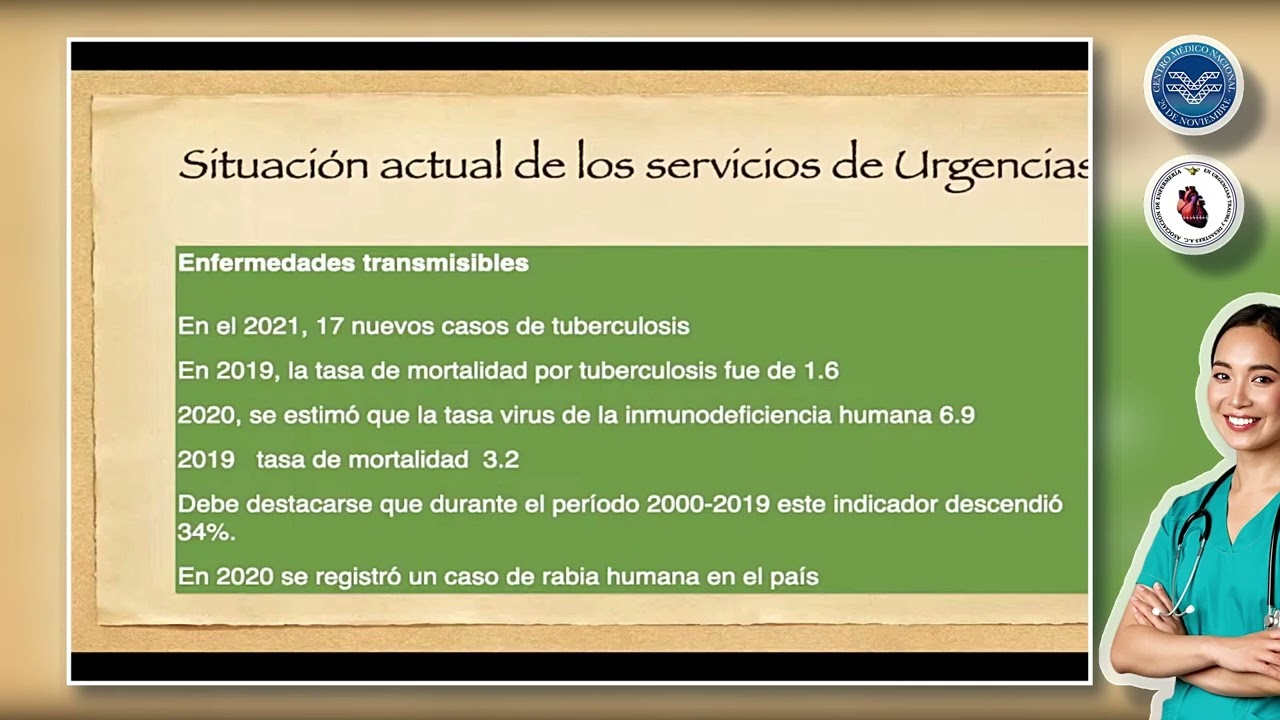 Situación actual de los servicios de urgencias y la importancia del actuar del personal de Salud