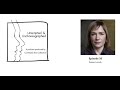 Episode 33 Susie Lamb Unscripted And Unchoreographed Podcast