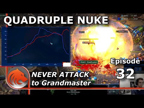 StarCraft 2: My Opponent is a DIRTY LIAR!!! - Never Attack to Grandmaster