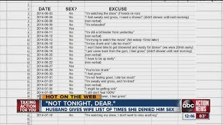 Man Documents Wife&#39;s Excuses for Not Having Sex in Spreadsheet