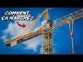 Comment Les Grues Tour Soulèvent Elles Un Poids Aussi Important