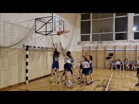 KK Mondo Basket - KK Korac