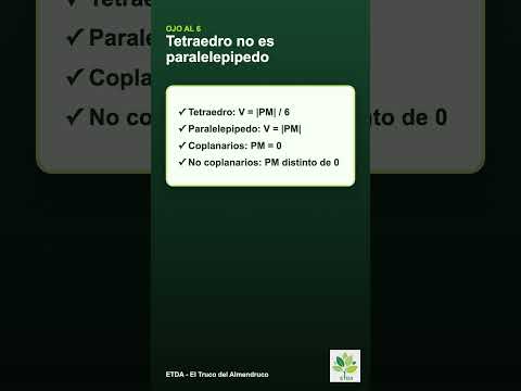 📐 Vectores EBAU: el Truco del Producto Mixto | Coplanaridad y Volumen #shorts