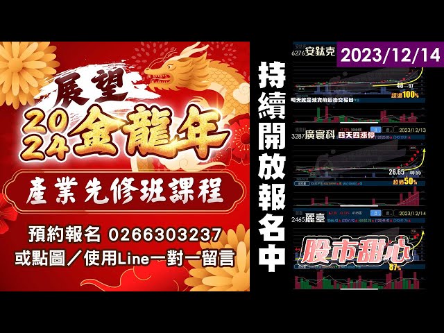 12/14【甜心盤後影音】安鈦克100%、麗臺88%、廣寰科50%，大賺小賺通通都是賺