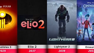 All Upcoming and Released Pixar Movie Sequels