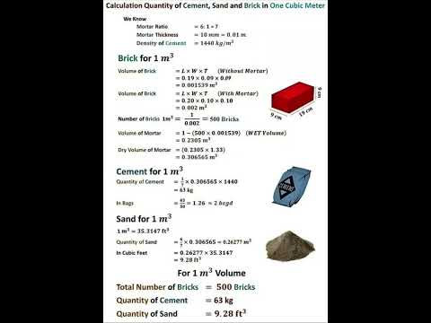 Quantity of #Cement #Sand and #Bricks in One Cubic meter | #Shorts #Construction #CivilEngineering