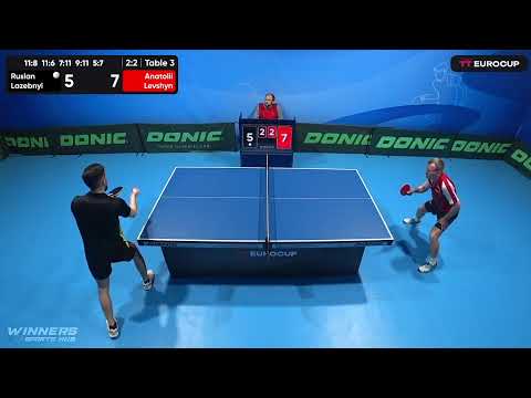 12:50 Ruslan Lazebnyi 2 - 3 Anatolii Levshyn 03.05.2023 TT Euro.Cup Ukraine Star. Table 3