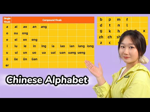 Learn All Chinese Alphabet / Pinyin for Beginners | Master Chinese Pronunciation & Tones
