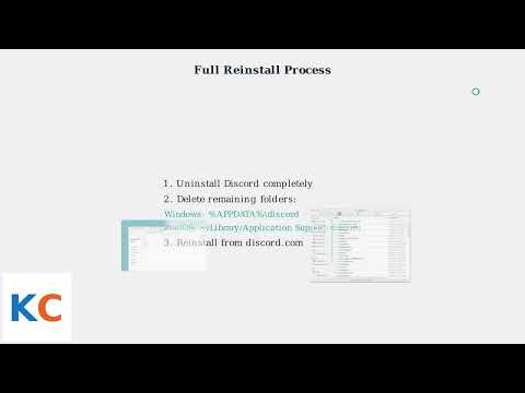 Come risolvere il problema "Caricamento del blocco non riuscito" di Discord: guida per cancellare...