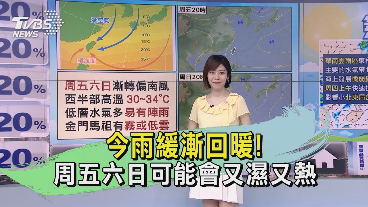 今雨緩漸回暖! 周五、六、日可能會又濕又熱