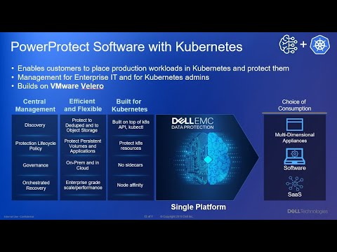 Dell EMC PowerProtect - Protecting & Restoring Kubernetes based workloads.