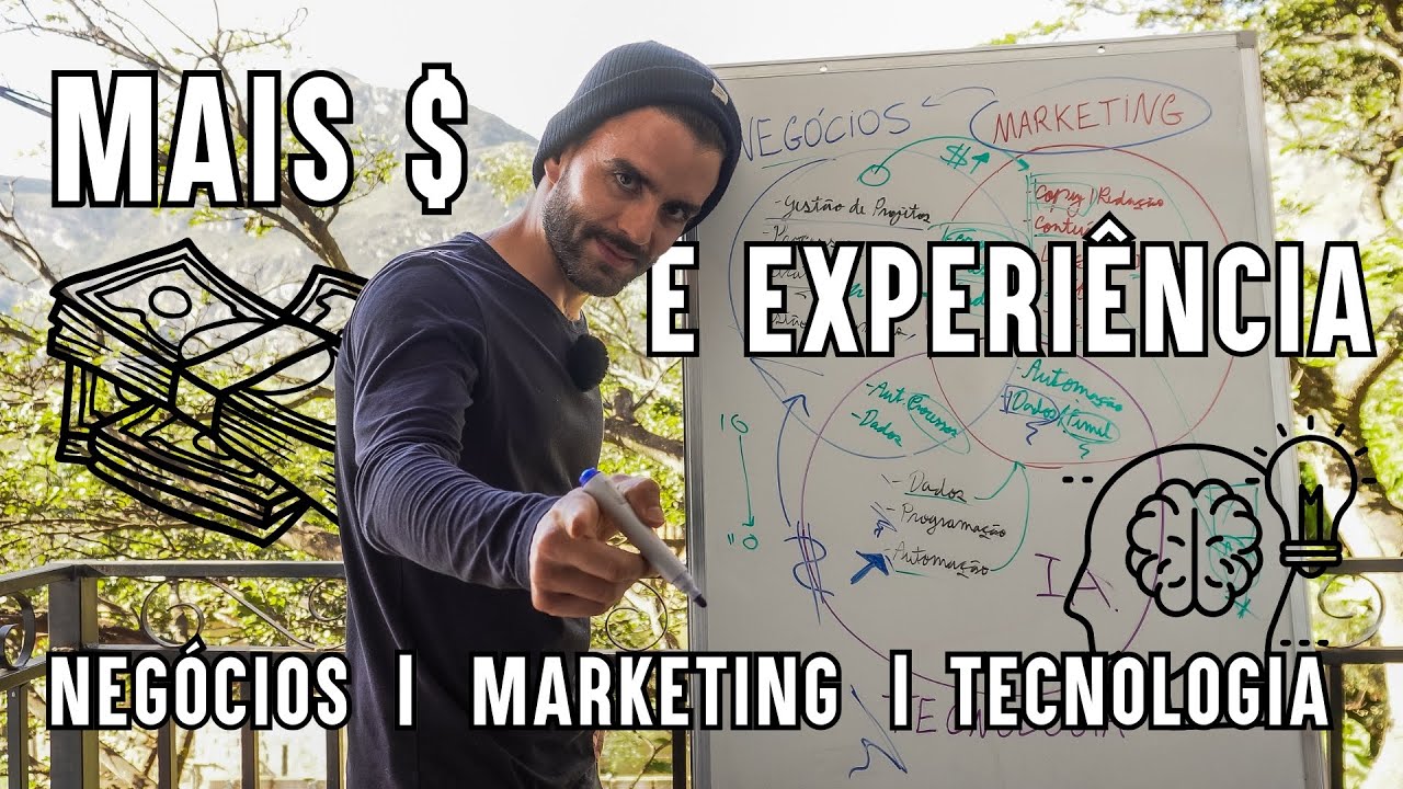 Com o que eu trabalho | Como ganhar mais $ e experiência em negócios, marketing e tecnologia
