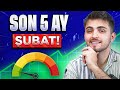 SON 5 AY ŞUBAT TYT Bitti AYT Yetişir Mi Yks Yks2025