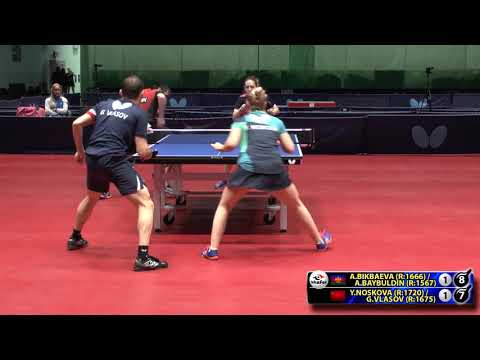 BIKBAEVA, BAYBULDIN - NOSKOVA, VLASOV 8 #RUSSIAN #Championships #tabletennis #настольныйтеннис
