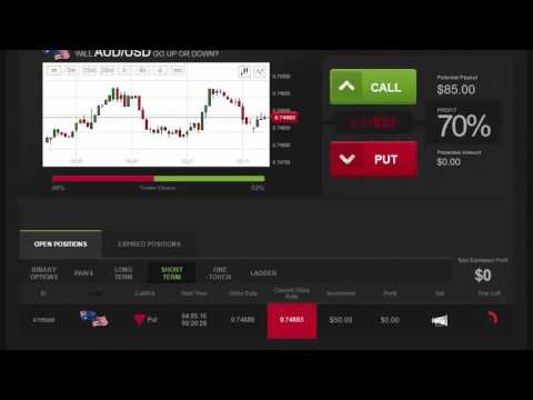 Auto Binary Signals (Main ABS) Video 1 Live Trading - May 4th 2016