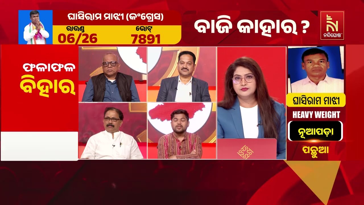 ନୂଆପଡ଼ା ଭୋଟ ଗଣତି ; ଷଷ୍ଠ ରାଉଣ୍ଡ ସୁଦ୍ଧା ବିଜେପି ୨୧୯୯୫ଭ?