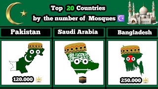 Countries by Number of Mosques ( Top 20)