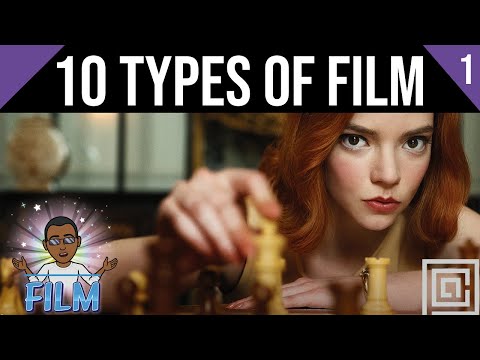 [Save The Cat] | 10 Types of Movies