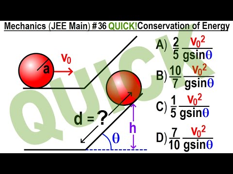 JEE Main Physics Mechanics 1 Circular Motion