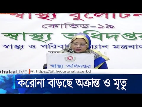 করোনা সংক্রমণের ১০৭ তম দিনে দেড় হাজার ছাড়ালো মৃতের সংখ্যা | ETV News